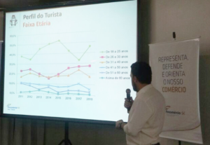 site oficial 300x207 - Carnaval de Joa&ccedil;aba 2018: Pesquisa mapeia o perfil e a experi&ecirc;ncia do turista