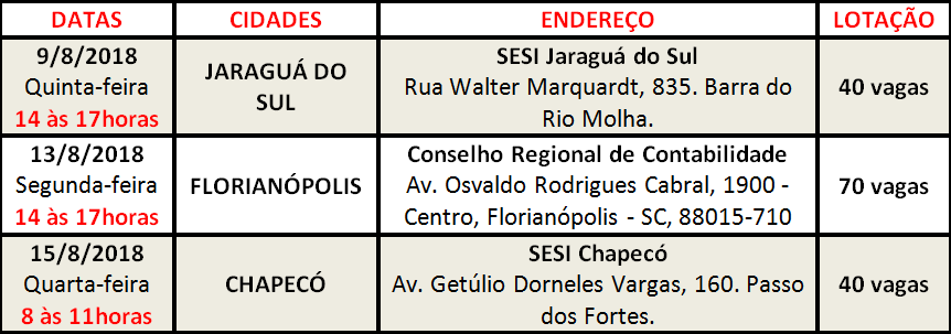 Jaraguá do Sul, Florianópolis e Chapecó recebem workshop sobre Certificação de Responsabilidade Social Cronograma 1 - Jaraguá do Sul, Florianópolis e Chapecó recebem workshop sobre Certificação de Responsabilidade Social