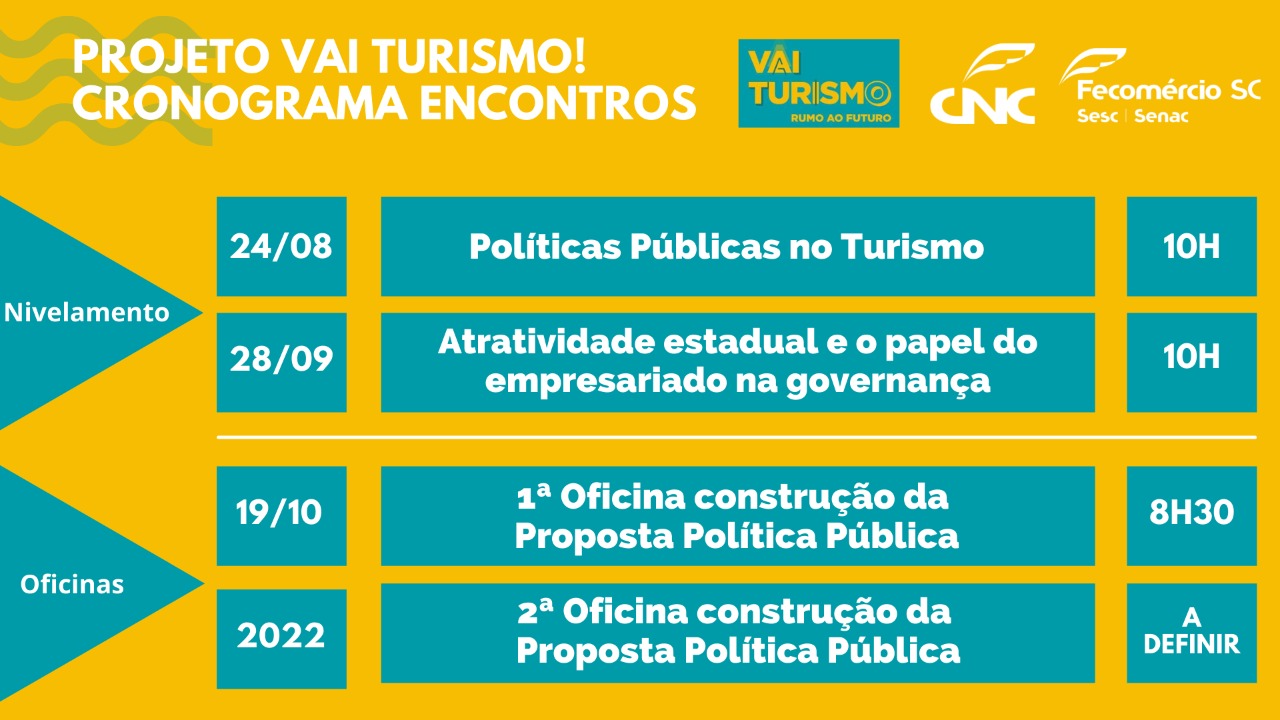 WhatsApp Image 2021 08 16 at 14.07.05 - Trade realiza primeiro encontro em SC do projeto Vai Turismo