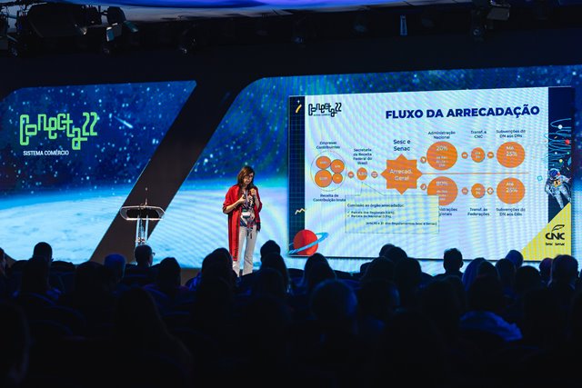 Comitiva de SC participa de evento da CNC com Federações, Sesc e Senac de todo o País 52514073167 f387ca250e k - Comitiva de SC participa de evento da CNC com Federações, Sesc e Senac de todo o País