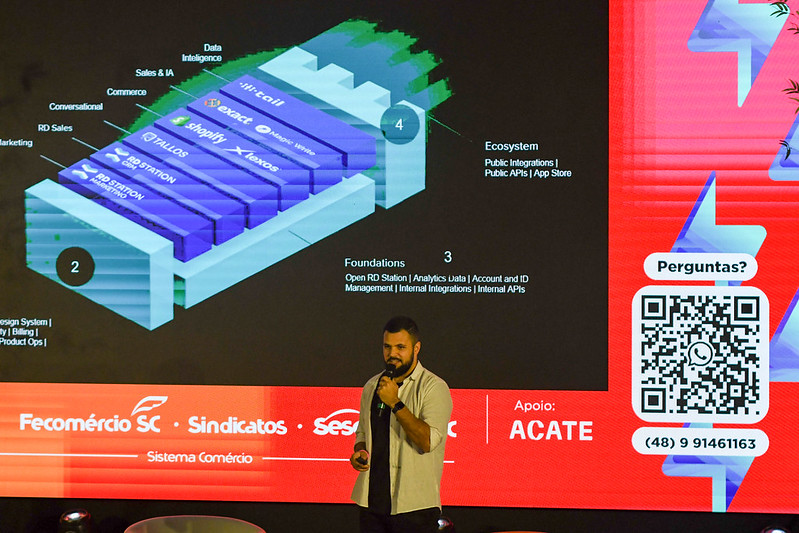 O case de sucesso da RD Station com a Inteligência Artificial 53300777564 389554a3e0 c - O case de sucesso da RD Station com a Inteligência Artificial
