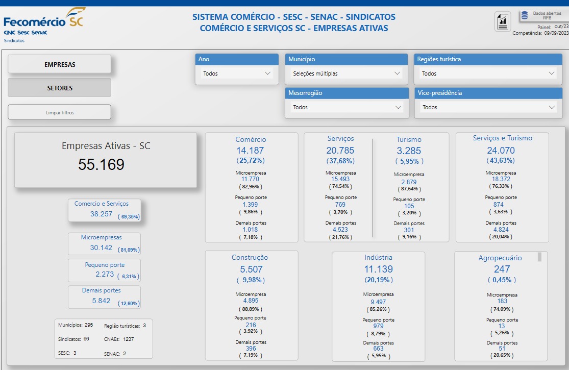 WhatsApp Image 2023 11 23 at 15.17.20 - Fecom&eacute;rcio solicita suspens&atilde;o do recolhimento do FGTS para empresas atingidas pelas chuvas